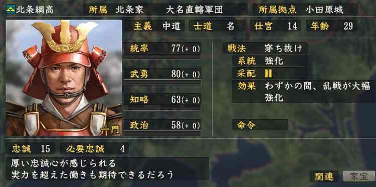 歴史を楽しむ！ 信長の野望 創造 with パワーアップキット 攻略日記